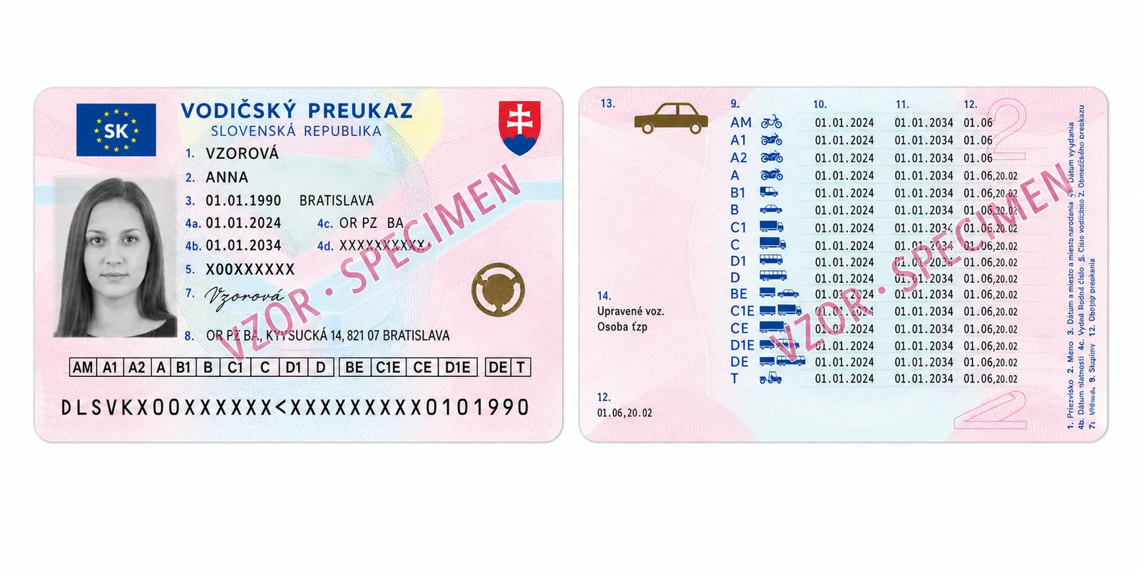 Official German EU driving licence specimen