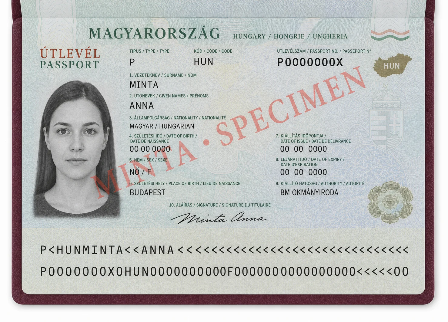 Fiktív magyar biometrikus útlevélminta